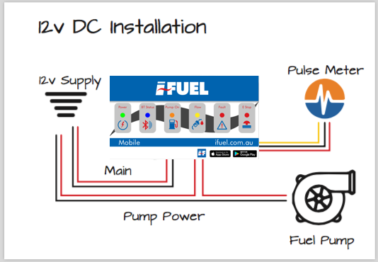 12V Installation Diagram