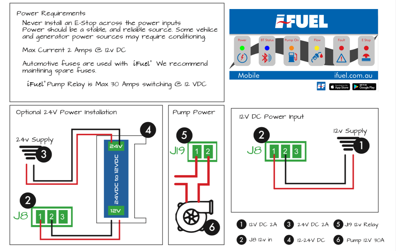 Low Volt Wiring